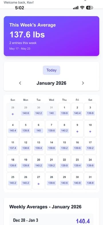 Average Weight Tracker